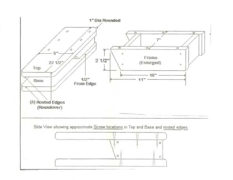 machineriserplans.jpg Photo by sewingcybermom Photobucket